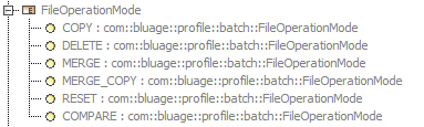 FileOperationMode.COMPARE